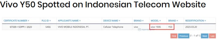 Vivo Y50 listed on Indonesian telecom site with model name image